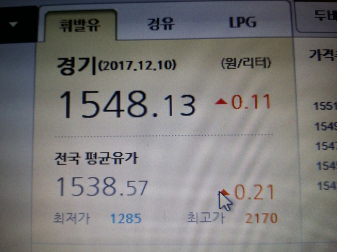10일 '오피넷'에 등재된 전국평균 유가가 1538.57원을 나타내고 있다. 자료 = 오피넷