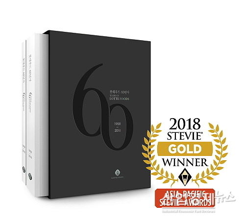 출처 : 롯데푸드