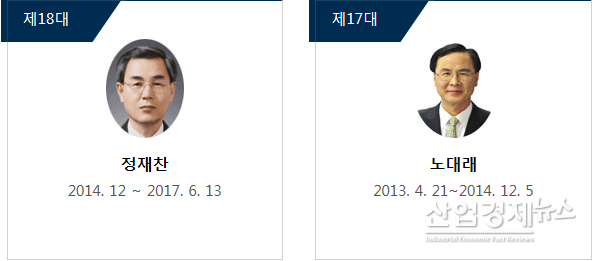 사진 - 공정위 홈페이지 역대위원장