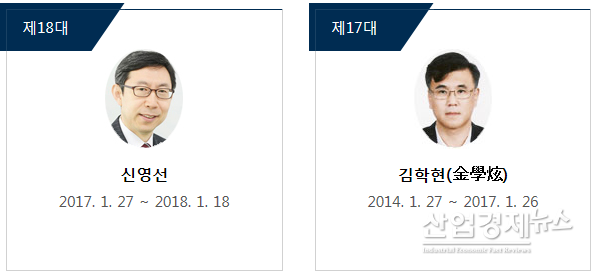 사진 - 공정위 홈페이지 역대 부위원장