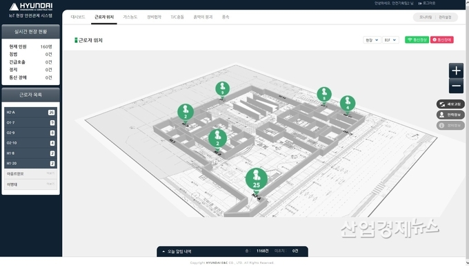 안전관리시스템 근로자 위치 화면. 사진=현대건설 제공
