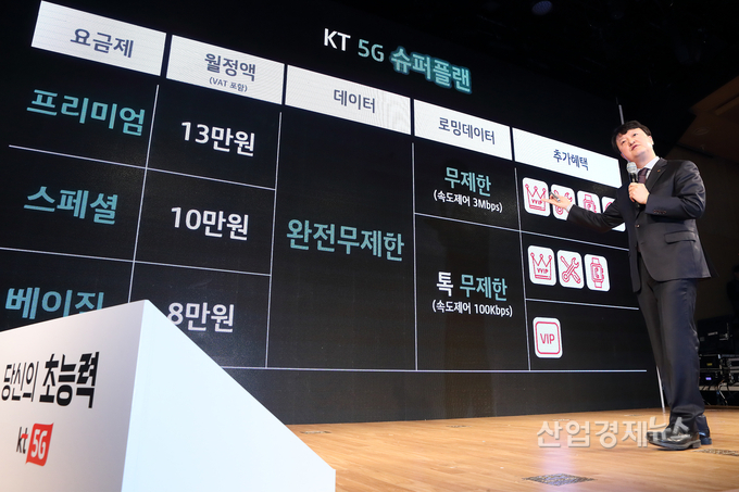 KT 5G사업본부장 박현진 상무가 업계 최초의 5G 데이터완전무제한 요금제 ‘슈퍼플랜 3종’을 소개하고 있다.