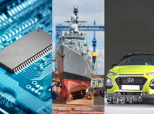 기업들의 실적부진과 코로나19 영향으로 올해 법인세수액이 당초 예상보다 크게 감소할 것으로 전망됐다.