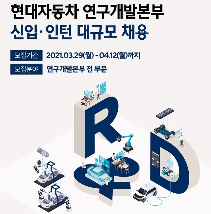 자료 : 현대자동차 채용 홈페이지 캡처