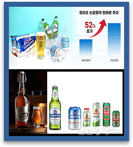 신제품 및 논알콜릭 맥주 판매량 추이표...출처 : 비어케이