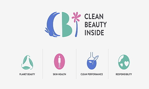 클린뷰티인사이드 심볼...LG생활건강 제공