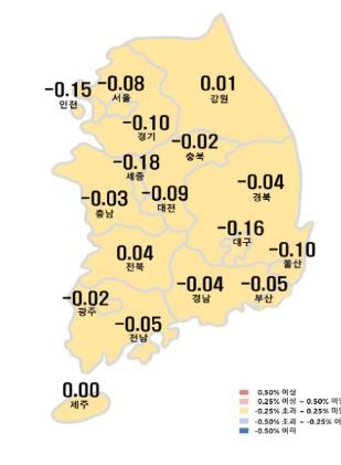 자료 : 한국부동산원