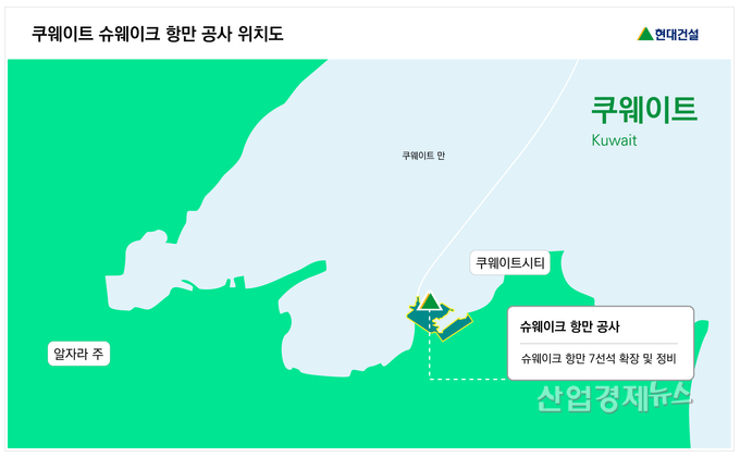 자료 : 현대건설