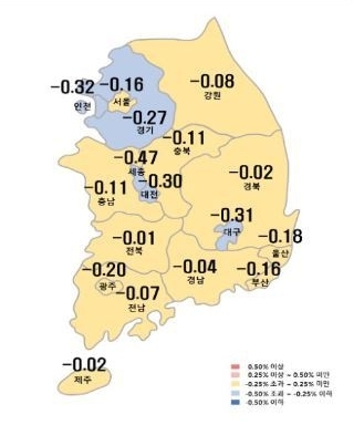 자료 : 한국부동산원