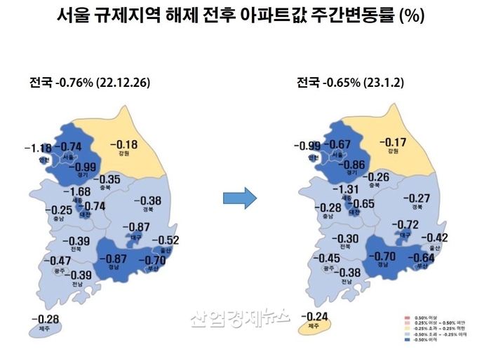 자료 : 한국부동산원