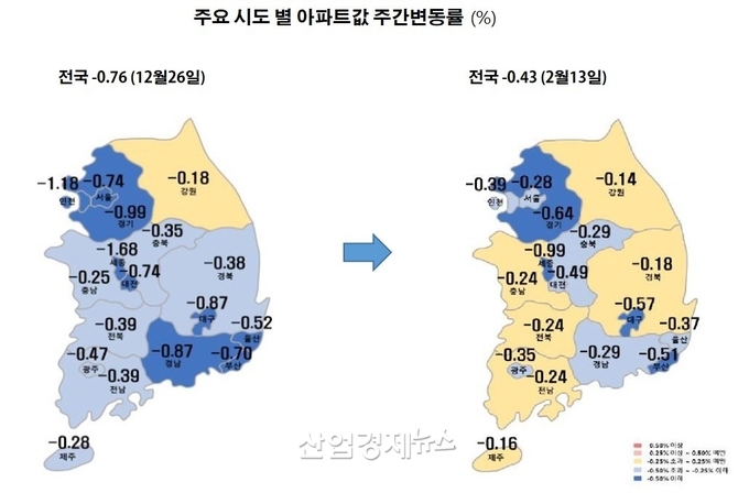 자료 : 한국부동산원 주택통계 데이터