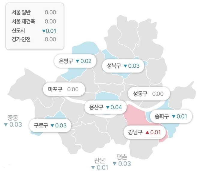 자료 : 부동산R114