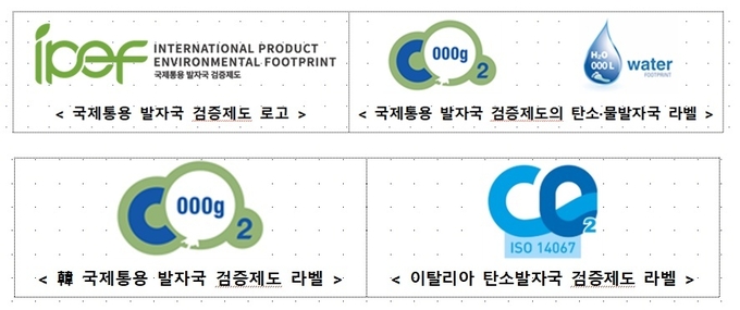 자료=산업통상자원부