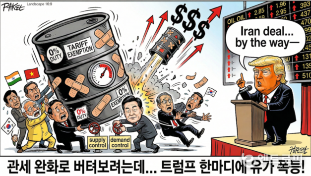 트럼프 확전 시사에 국제유가 급등…각국, 관세로 충격 흡수